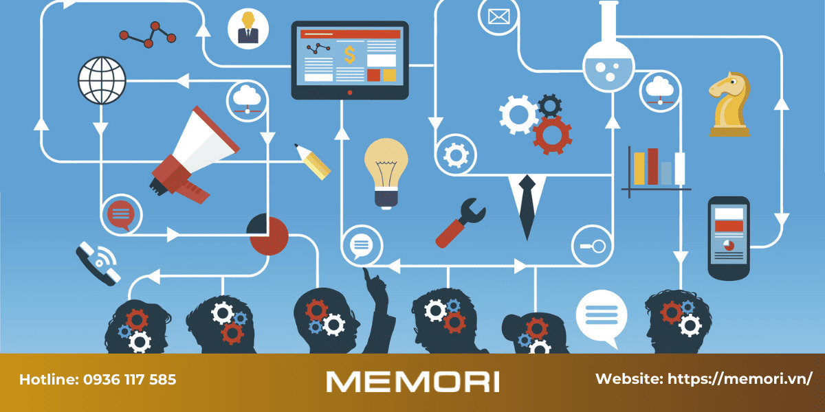 Quy trình làm việc tại Memori